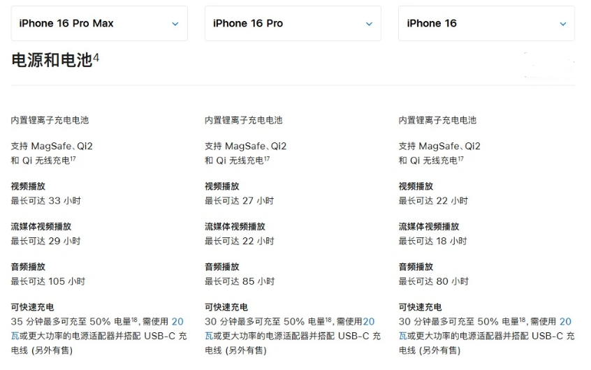 南岗苹果手机维修分享 iPhone 16 目前实测充电峰值功率不超过 39W 