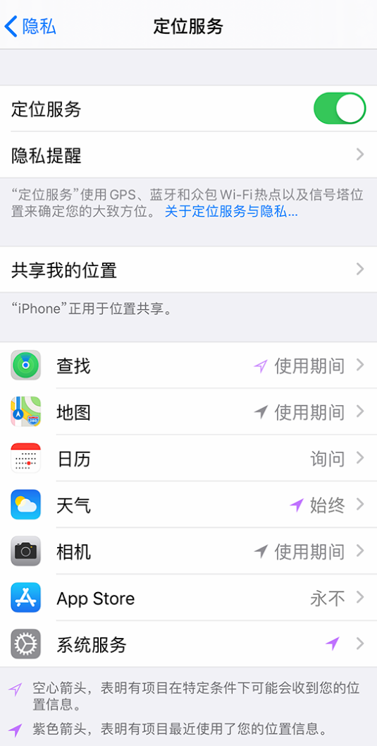 南岗苹果手机维修分享iPhone 状态栏中时间显示为蓝色图标是什么情况 